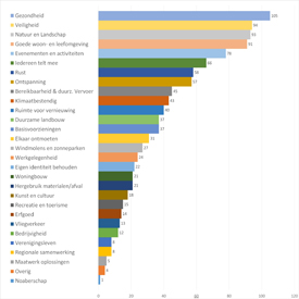 vijf vinkjes leerlingen 5_275x275